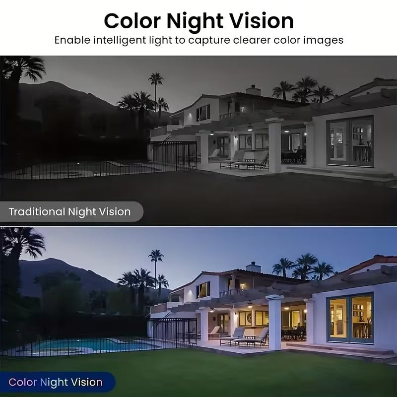 Caméra de Surveillance Wi-Fi HD 180° avec Vision Nocturne et Audio